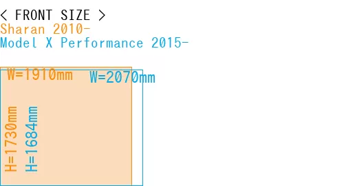 #Sharan 2010- + Model X Performance 2015-